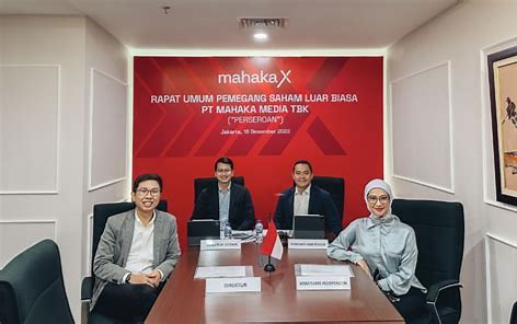 Kantor PT Mahaka Media Tbk